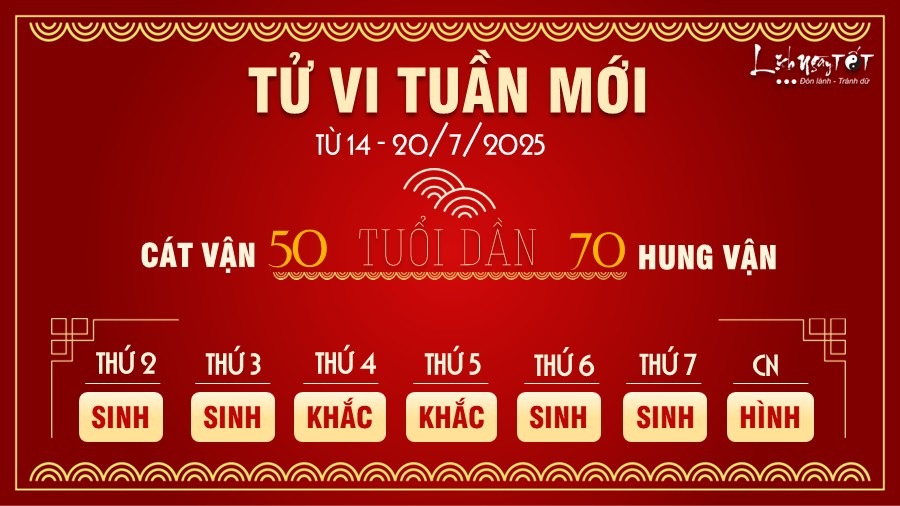 tu-vi-tuan-2.jpg