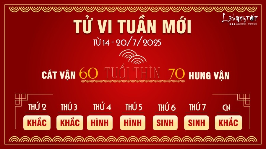 tu-vi-tuan-4.jpg