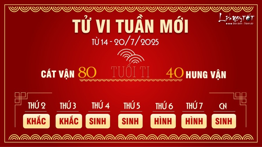 tu-vi-tuan-5.jpg