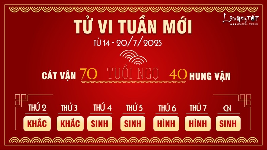 tu-vi-tuan-6.jpg