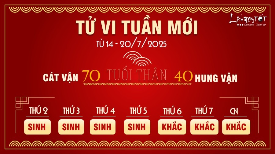 tu-vi-tuan-8.jpg