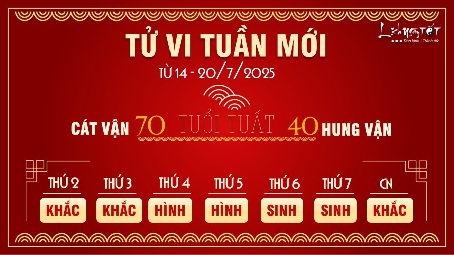 tu-vi-tuan-10.jpg