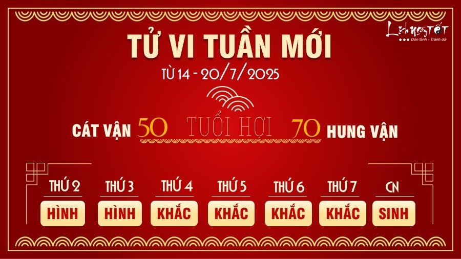 tu-vi-tuan-11.jpg