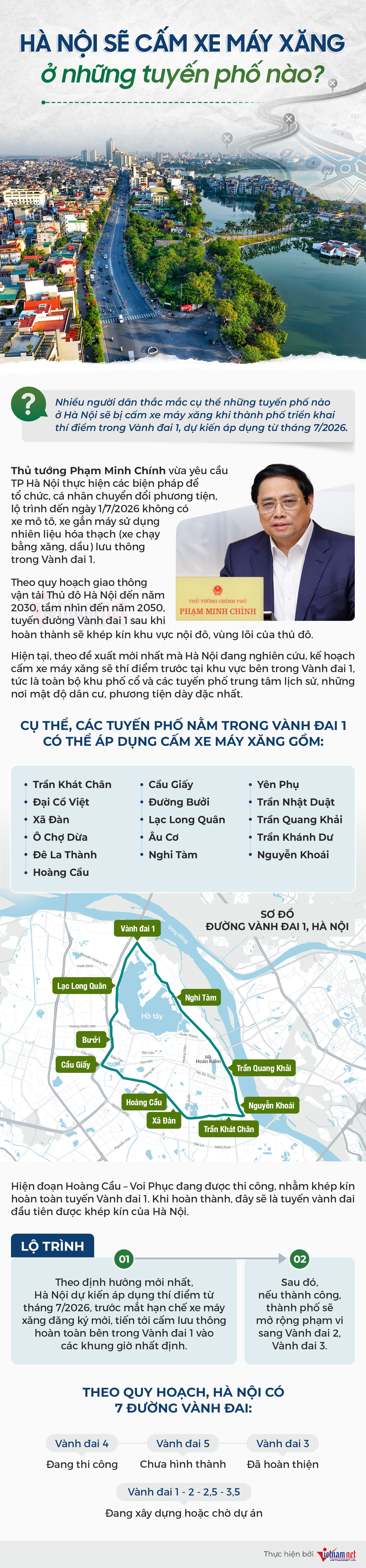 Cam xe may xang 1.jpg