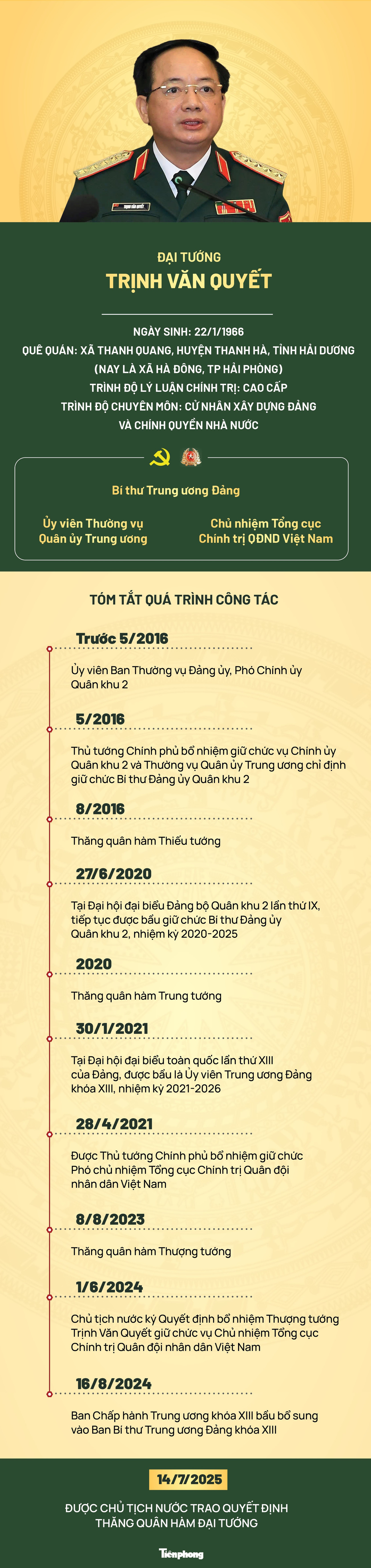 tuong-quan-doi-8136.jpg