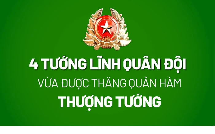 Docnhanh bài viết #1002296