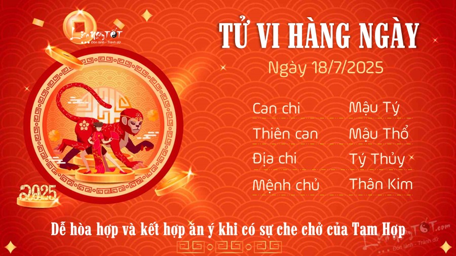 Tu vi hang ngay 18/7/2025 cua 12 con giap - Than