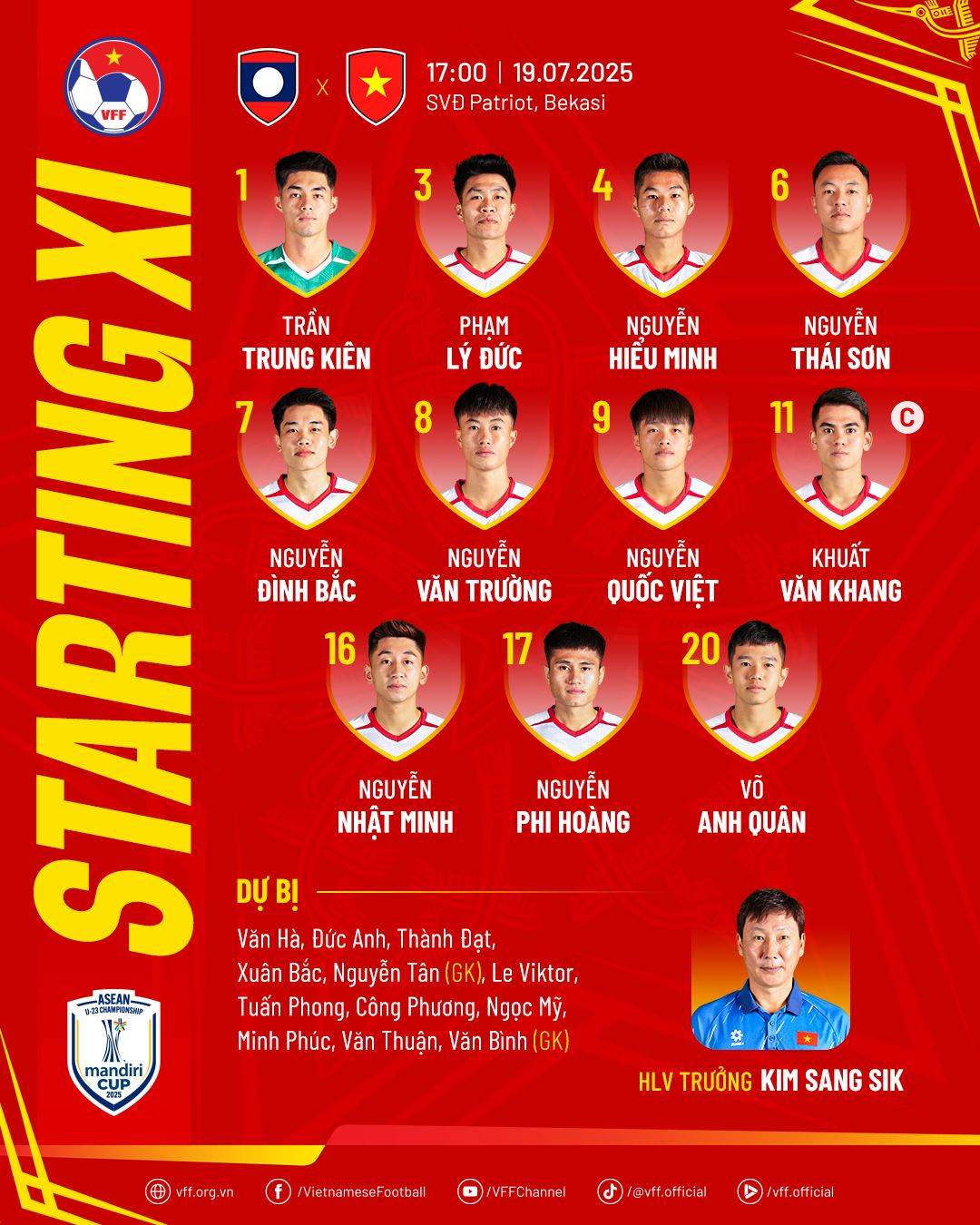 TRỰC TIẾP Bóng đá Việt Nam vs Lào: 