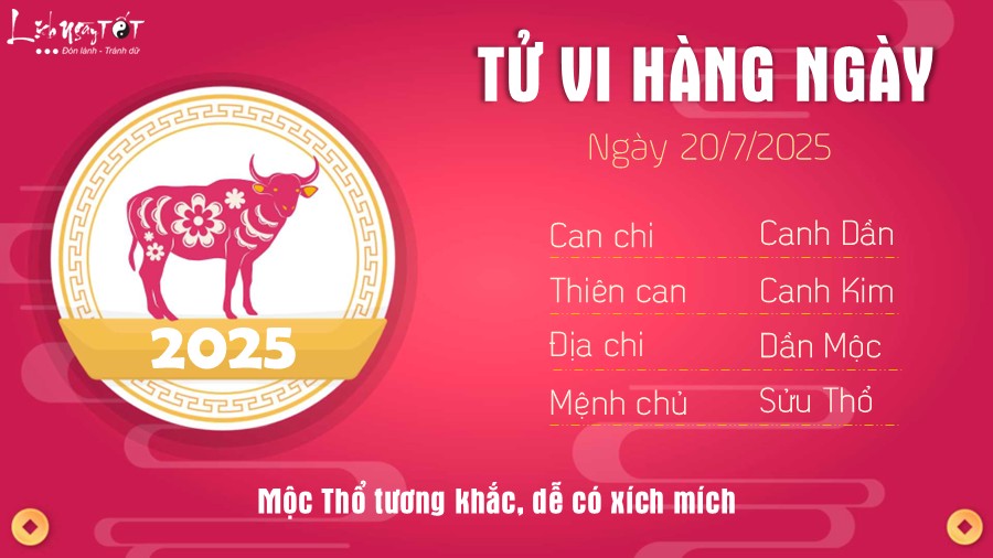 Tu vi hang ngay 20/7/2025 cua Suu