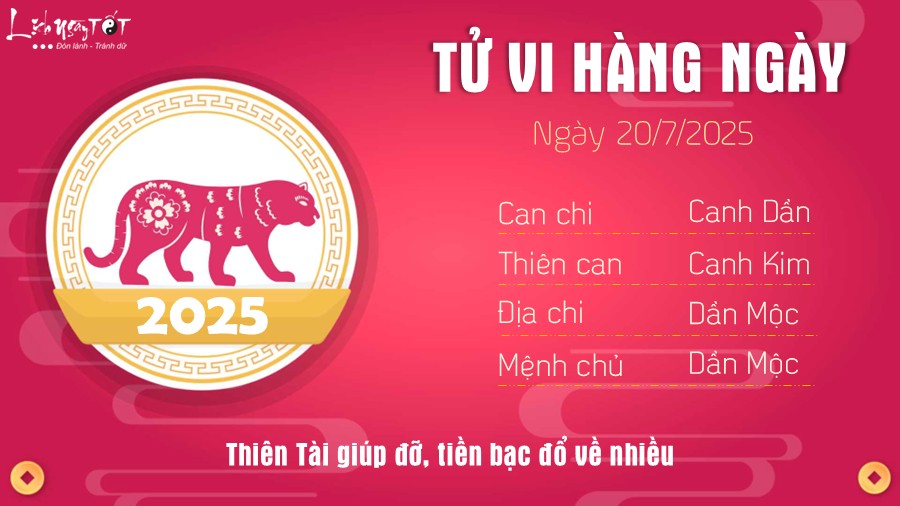 Tu vi hang ngay 20/7/2025 cua Dan