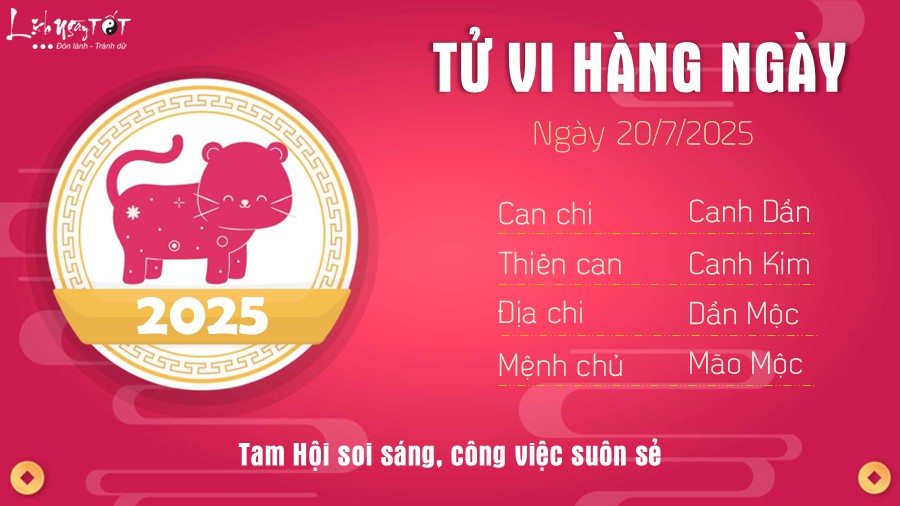 Tu vi hang ngay 20/7/2025 cua Mao