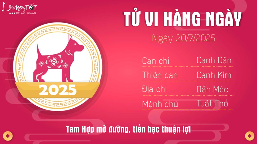Tu vi hang ngay 20/7/2025 cua Tuat