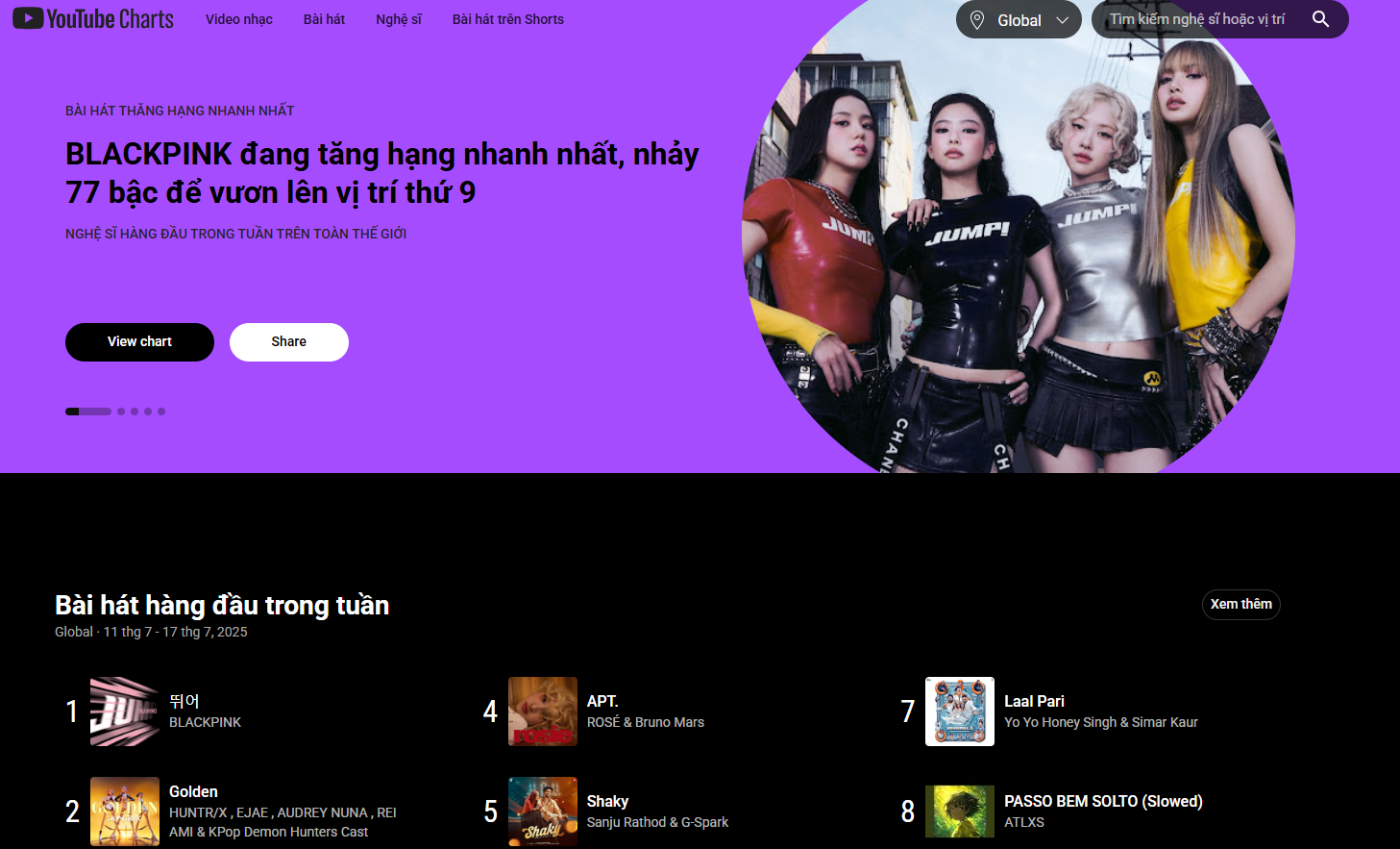 Từ hôm nay không còn top trending: Cả làng nhạc “bơ vơ” trước sự thay đổi của YouTube- Ảnh 1.