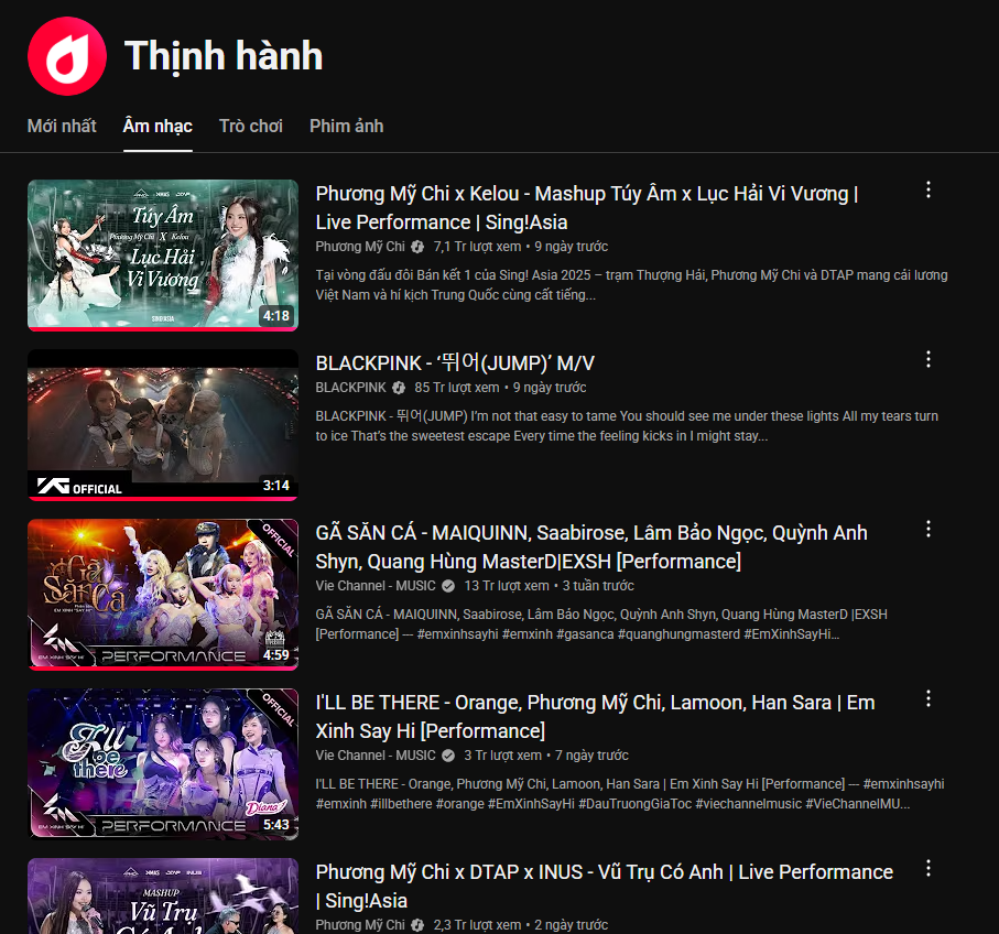 Từ hôm nay không còn top trending: Cả làng nhạc “bơ vơ” trước sự thay đổi của YouTube- Ảnh 4.