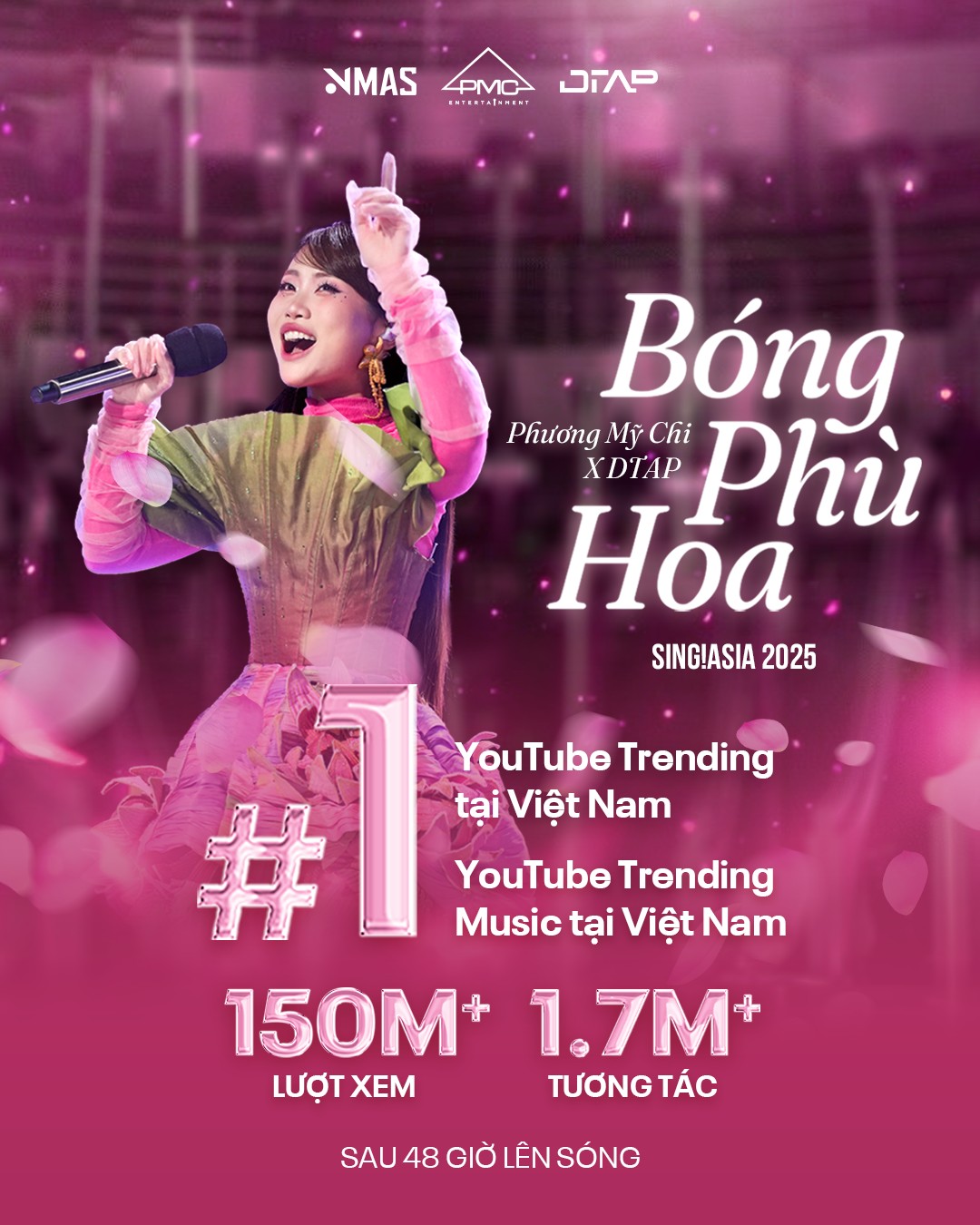 Từ hôm nay không còn top trending: Cả làng nhạc “bơ vơ” trước sự thay đổi của YouTube- Ảnh 7.