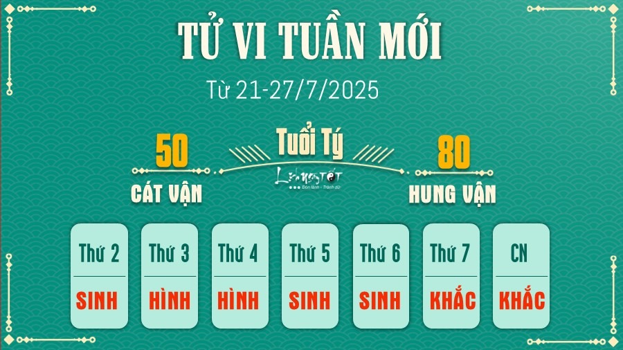 tu-vi-tuan.jpg