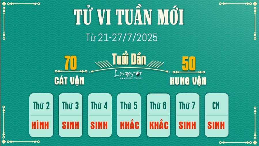 tu-vi-tuan-2.jpg