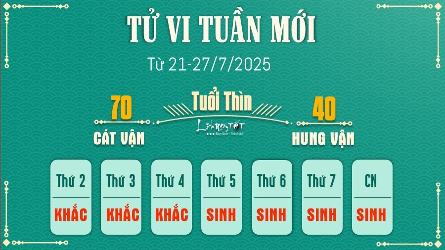 tu-vi-tuan-4.jpg