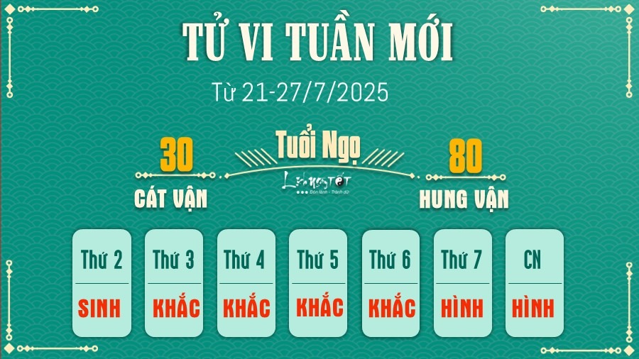 tu-vi-tuan-6.jpg