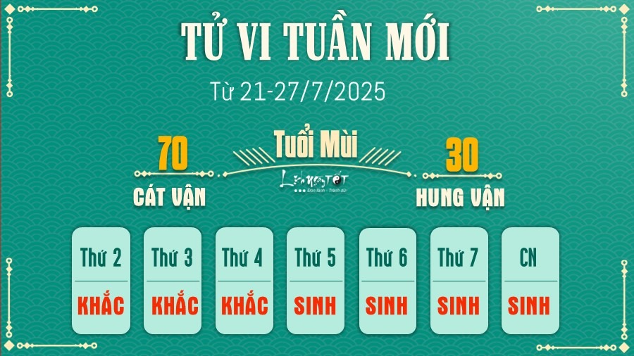 tu-vi-tuan-7.jpg