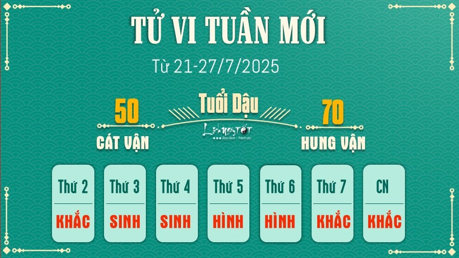 tu-vi-tuan-9.jpg