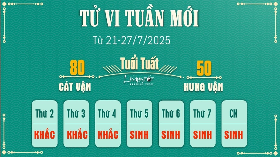 tu-vi-tuan-10.jpg