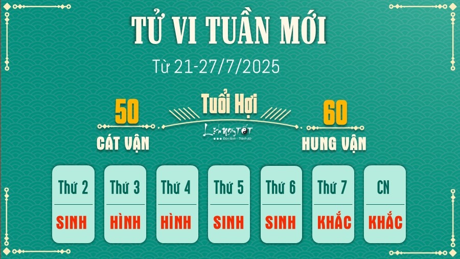 tu-vi-tuan-11.jpg