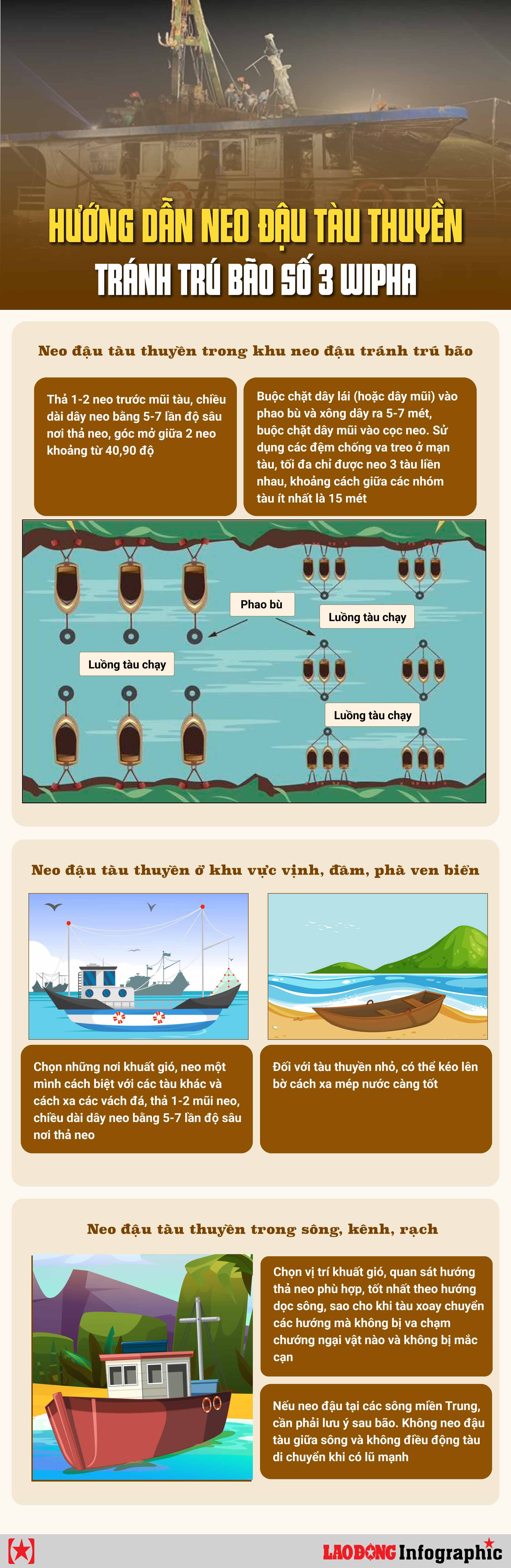 Bão số 3 đang mạnh lên, đã có 1 người tử vong do ảnh hưởng của bão- Ảnh 5.