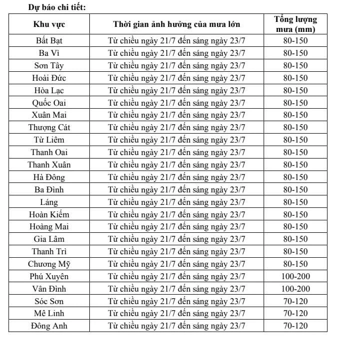 Bão số 3 đang mạnh lên, đã có 1 người tử vong do ảnh hưởng của bão- Ảnh 7.