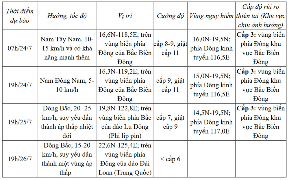 bao so 4.jpg