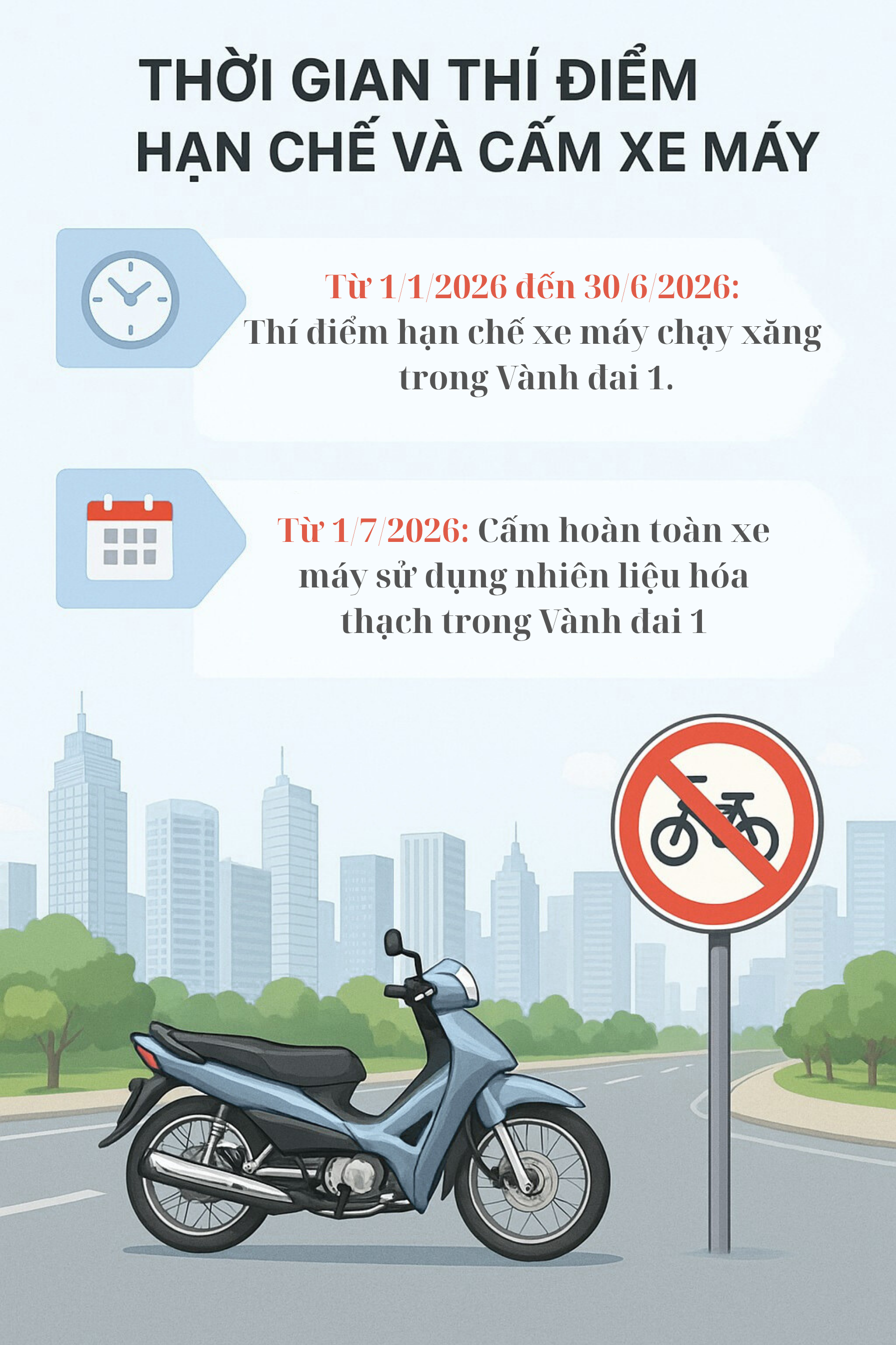 5,6 triệu xe chạy xăng sẽ bị hạn chế như thế nào ở Hà Nội từ ngày 1/1/2026? - Ảnh 1.