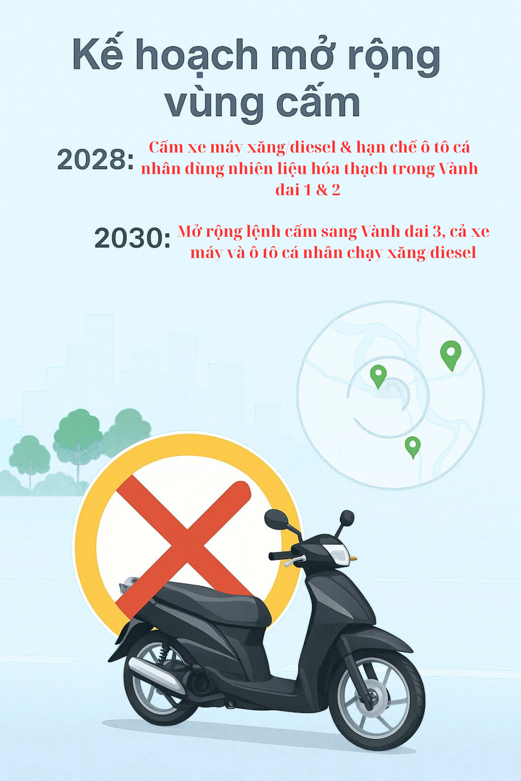 5,6 triệu xe chạy xăng sẽ bị hạn chế như thế nào ở Hà Nội từ ngày 1/1/2026? - Ảnh 2.