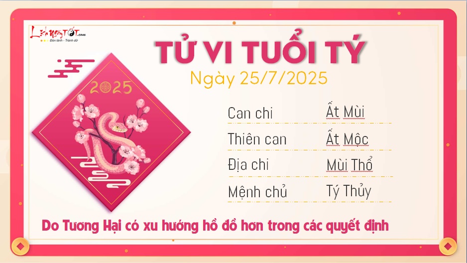 Tu vi hang ngay 25/7/2025 cua 12 con giap