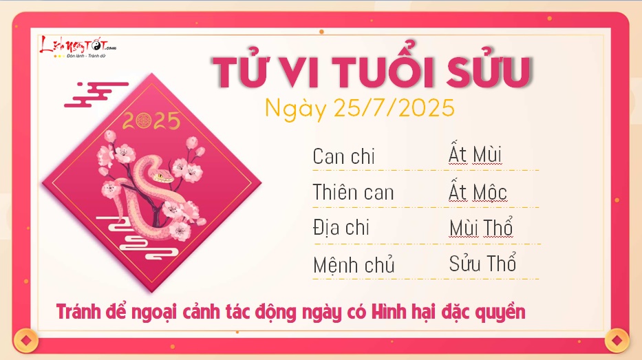 Tu vi hang ngay 25/7/2025 cua 12 con giap - Suu