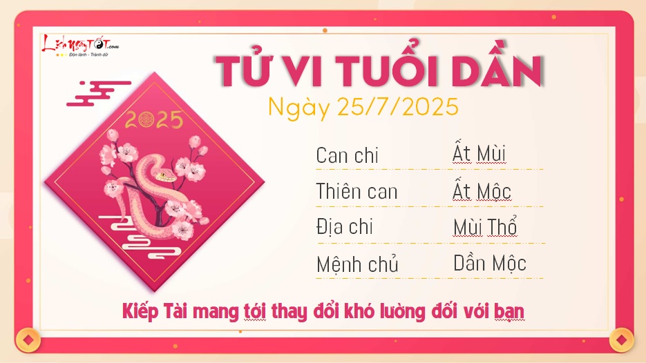 Tu vi hang ngay 25/7/2025 cua 12 con giap - Dan