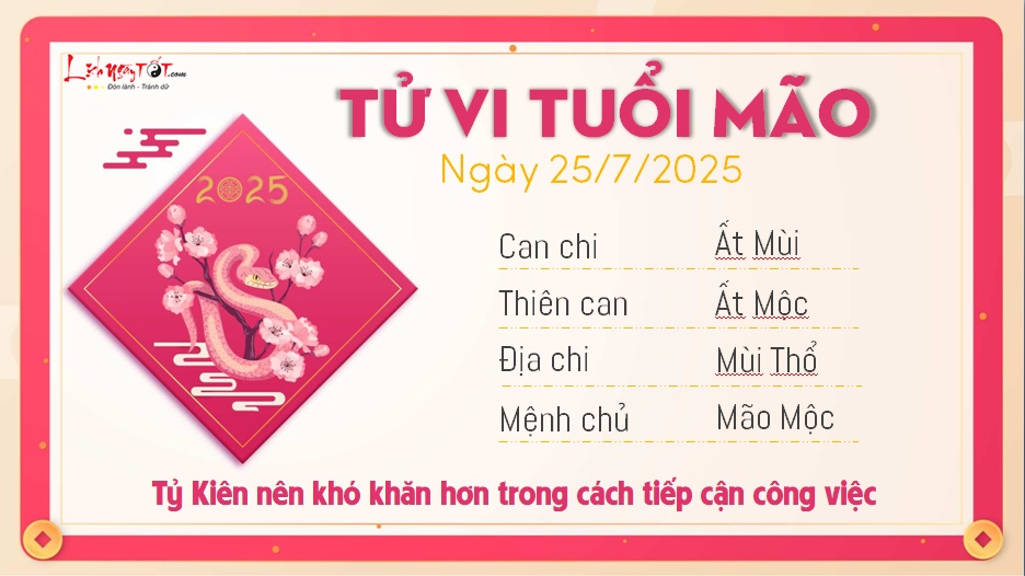Tu vi hang ngay 25/7/2025 cua 12 con giap - Mao