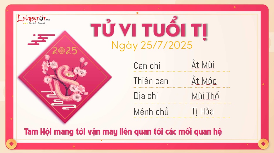 Tu vi hang ngay 25/7/2025 cua 12 con giap - Ti