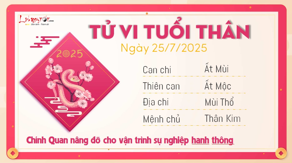 Tu vi hang ngay 25/7/2025 cua 12 con giap - Than