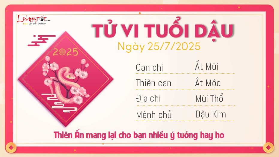 Tu vi hang ngay 25/7/2025 cua 12 con giap - Dau