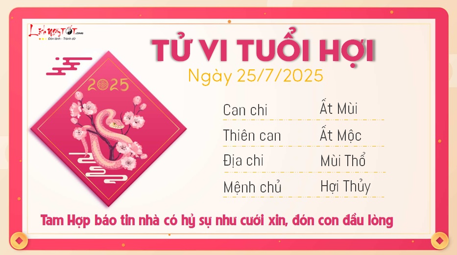 Tu vi hang ngay 25/7/2025 cua 12 con giap - Hoi