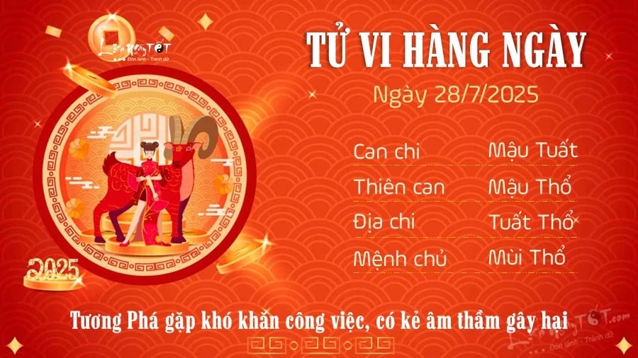 tu-vi-thu-2-hang-ngay-2872025-cua-12-con-giap-hoi-rung-rinh-suu-kho-khan-1753635395.webp