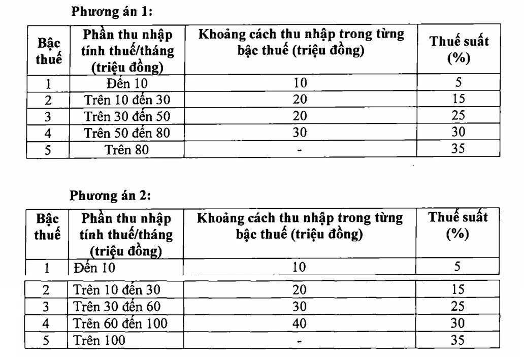 tuyen-nu-anh-danh-bai-tay-ban-nha-doat-chuc-vo-dich-euro-2025-1753664997.webp