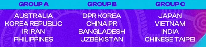 29-1753792110-boc-tham-asian-cup-tuyen-viet-nam-gap-bang-dau-thuan-loi-sang-cua-gianh-ve-du-world-cup.webp