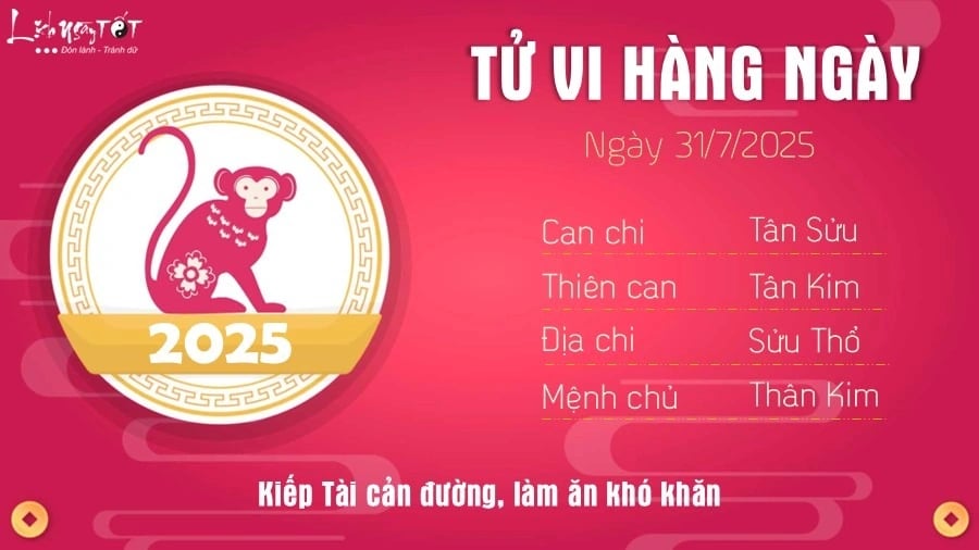 tu-vi-thu-5-ngay-3172025-cua-12-con-giap-ty-hanh-thong-ngo-rat-met-1753893419.webp