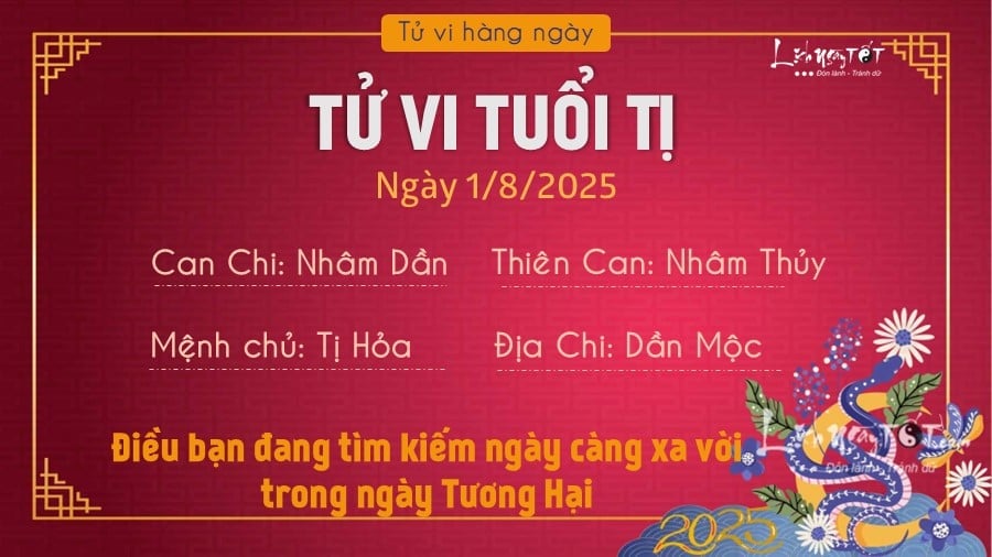 Tu vi hang ngay 1/8/2025 cua 12 con giap - Ti