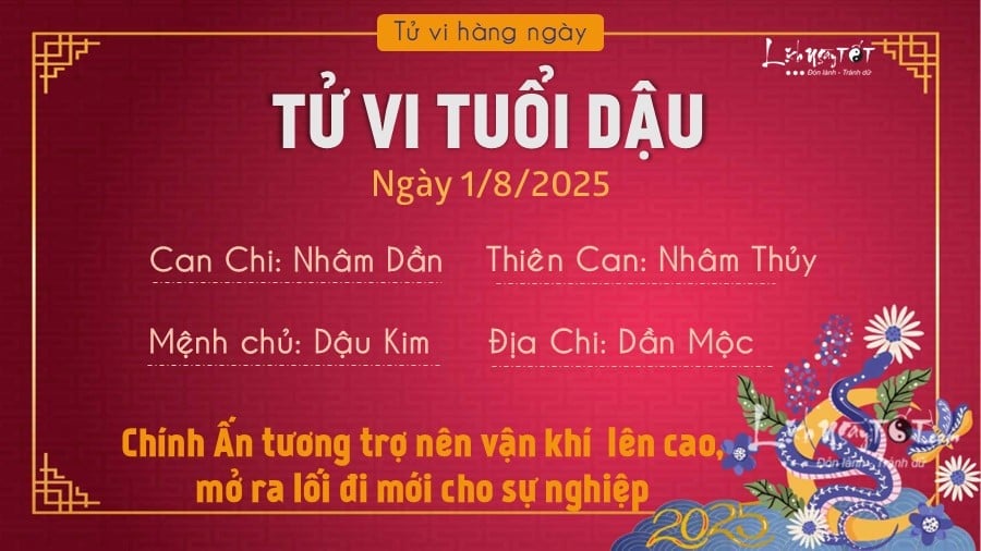 Tu vi hang ngay 1/8/2025 cua 12 con giap - Dau