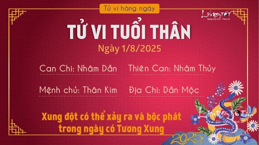 Tu vi hang ngay 1/8/2025 cua 12 con giap - Than