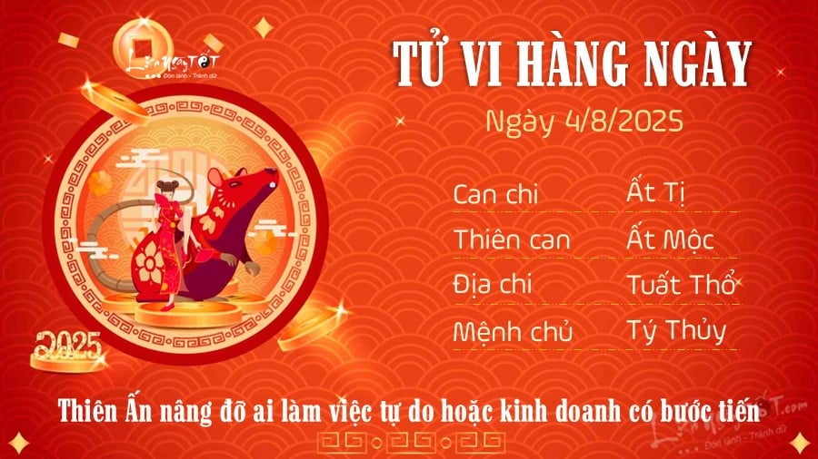 03-1754239261-tu-vi-thu-2-ngay-482025-cua-12-con-giap-suu-co-loc-mao-kho-khan.jpg