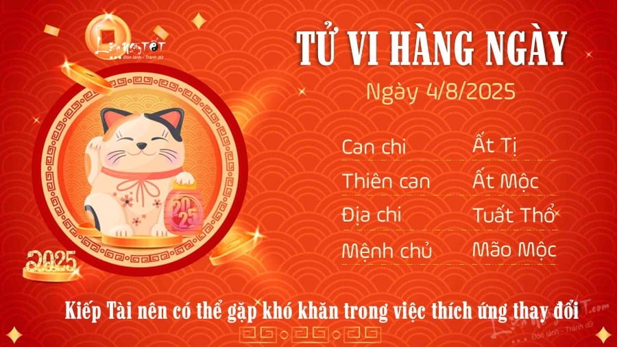 03-1754239736-tu-vi-thu-2-ngay-482025-cua-12-con-giap-suu-co-loc-mao-kho-khan.jpg