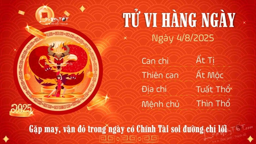 03-1754239870-tu-vi-thu-2-ngay-482025-cua-12-con-giap-suu-co-loc-mao-kho-khan.jpg